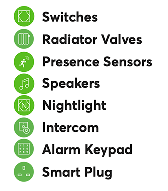 "Exclusive" Smart Home Package Key