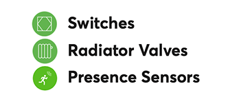 "Smart" Smart Home Package Key